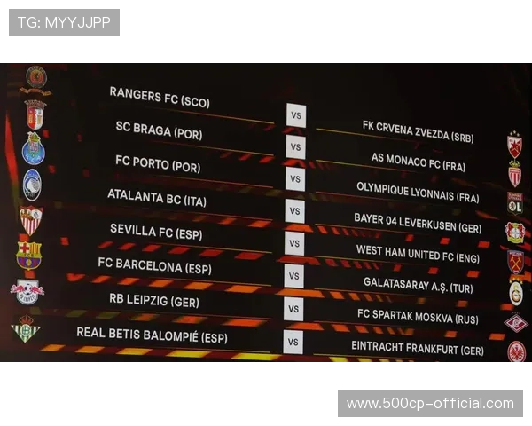 欧足联种子排名规则调整，联赛阶段战绩直接影响淘汰赛主客场顺序